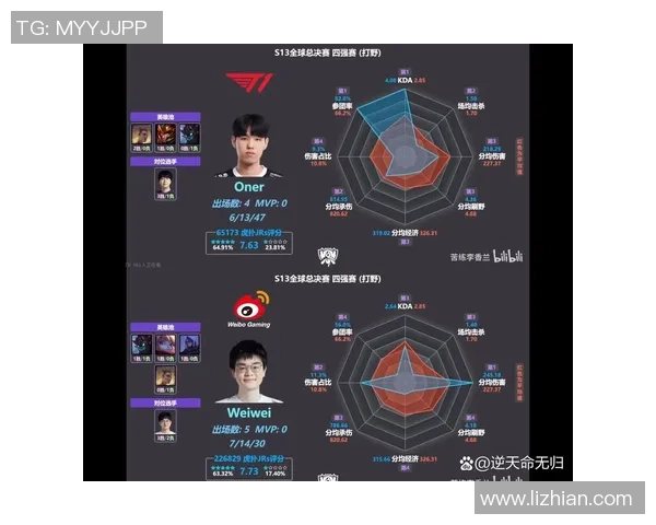 TES与WBG激战正酣 谁能在LPL夏季赛中拔得头筹