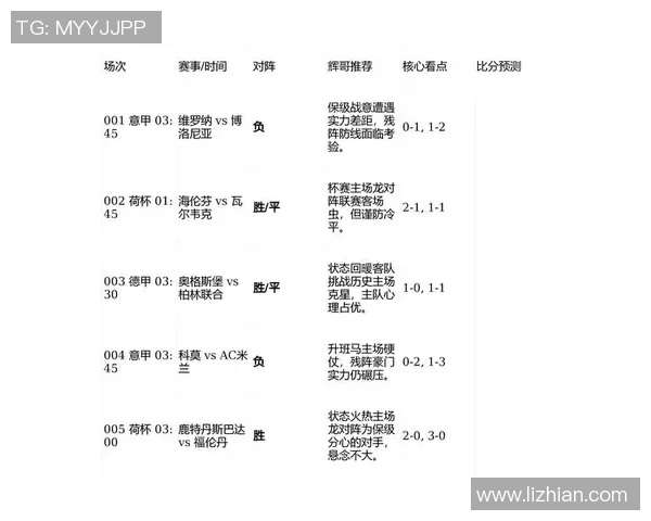 全球体坛焦点赛事最新比分速递尽览胜负悬念与巅峰对决精彩瞬间