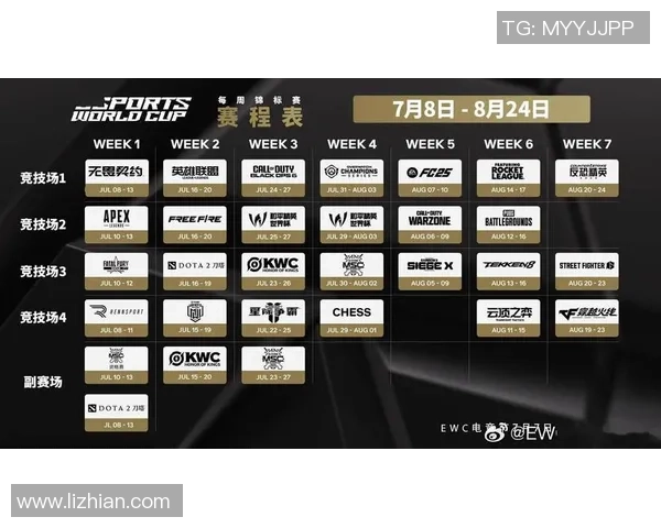 全球电竞赛事比分实时追踪与战队数据深度分析平台