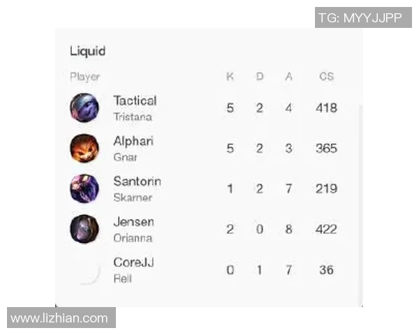 TeamLiquid战队勇夺冠军背后的秘密与奋斗历程揭秘